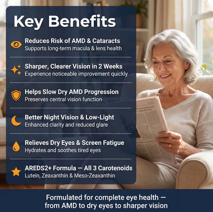 VisioVance 15-in-1 Eye Health Formula
