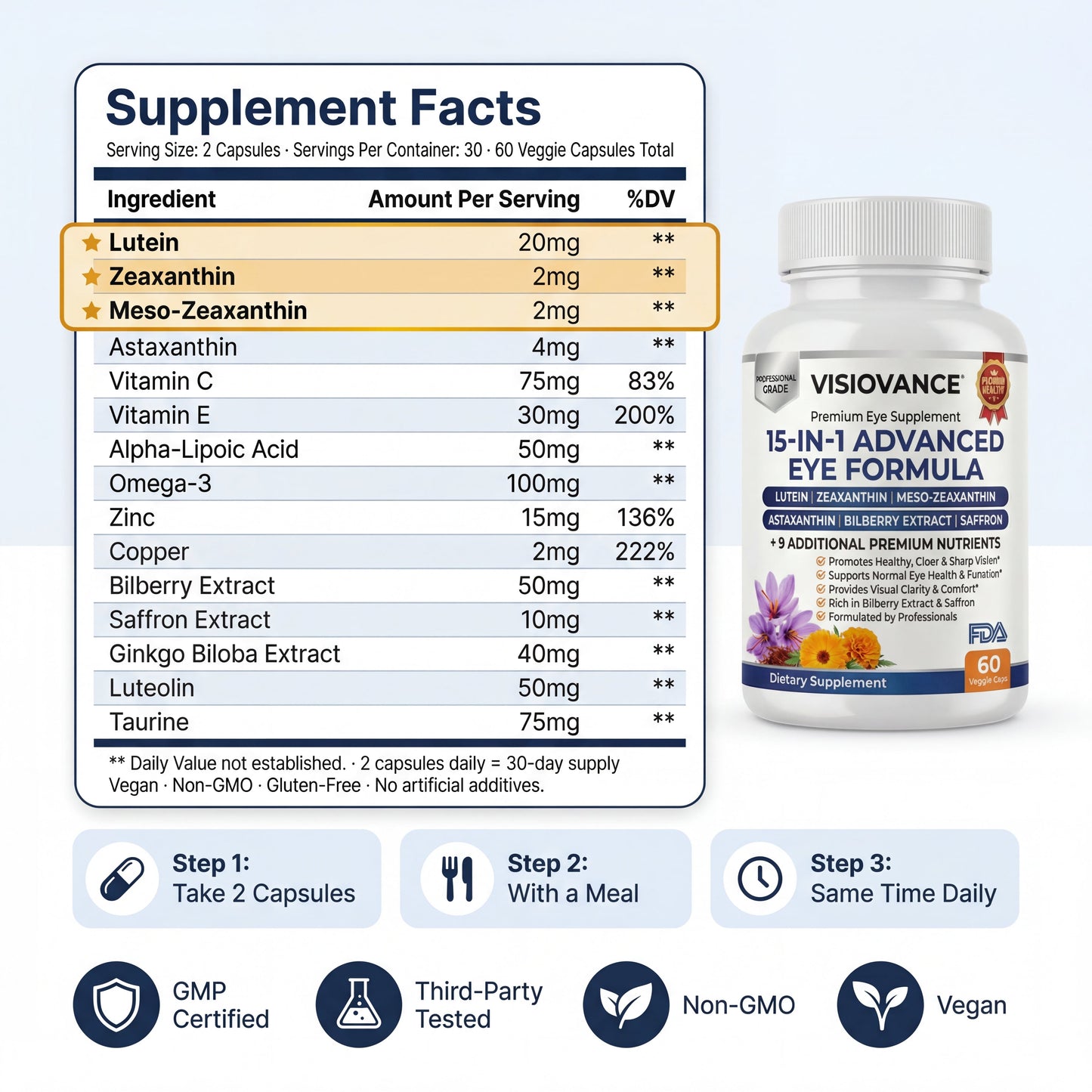 VisioVance 15-in-1 Eye Health Formula