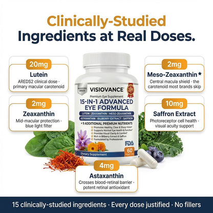 VisioVance 15-in-1 Eye Health Formula